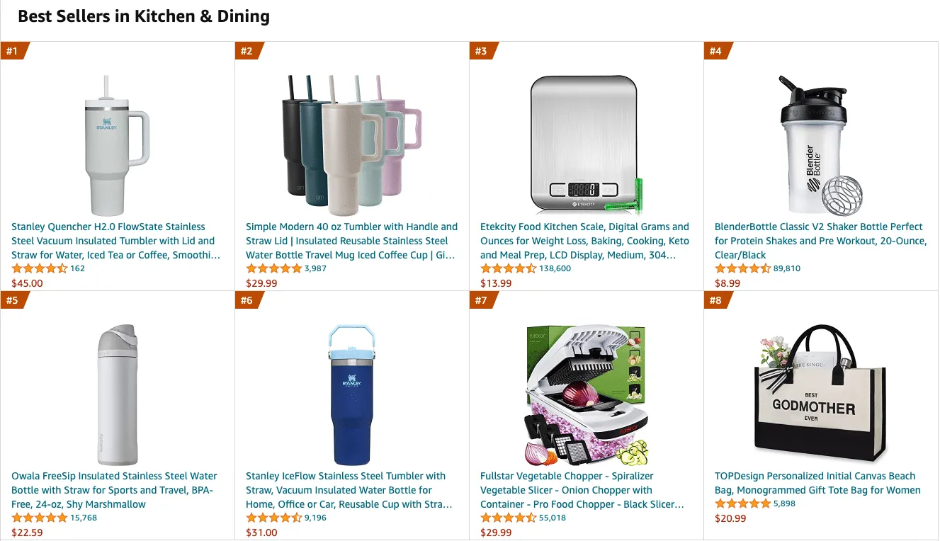 Optimize your online store to increase conversions